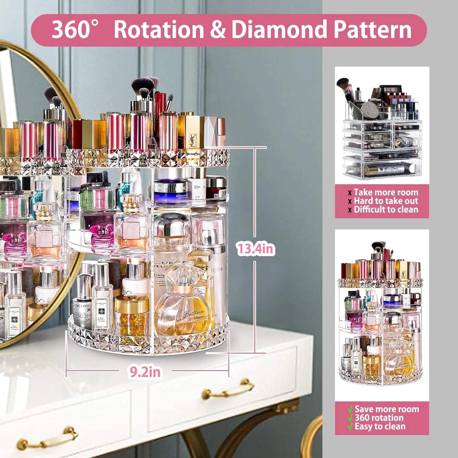 360 Rotating Makeup Organizer Large Perfume Organizer Beauty Organizer Clear Storage Display Case with 7 Layers and Detachable Shelves for Bedroom Dresser or Vanity Countertop