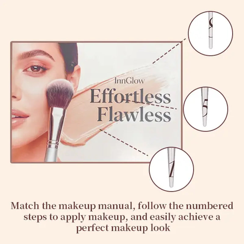 Makeup Set (11 Brushes+3 Sponges&Puffs) ； Free Tutorial for Beginners；Makeup Brushes Set 1 Set Multifunctional Makeup Brushes Makeup Tools for Women Cosmetics Brushes Set Makeup Kits Cosmetics Kits Concealer Brush