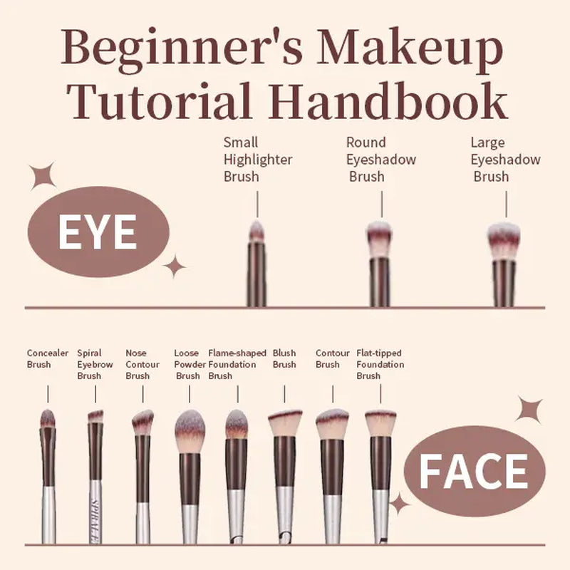 Makeup Set (11 Brushes+3 Sponges&Puffs) ； Free Tutorial for Beginners；Makeup Brushes Set 1 Set Multifunctional Makeup Brushes Makeup Tools for Women Cosmetics Brushes Set Makeup Kits Cosmetics Kits Concealer Brush