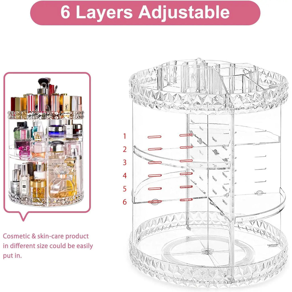 360 Rotating Makeup Organizer Large Perfume Organizer Beauty Organizer Clear Storage Display Case with 7 Layers and Detachable Shelves for Bedroom Dresser or Vanity Countertop
