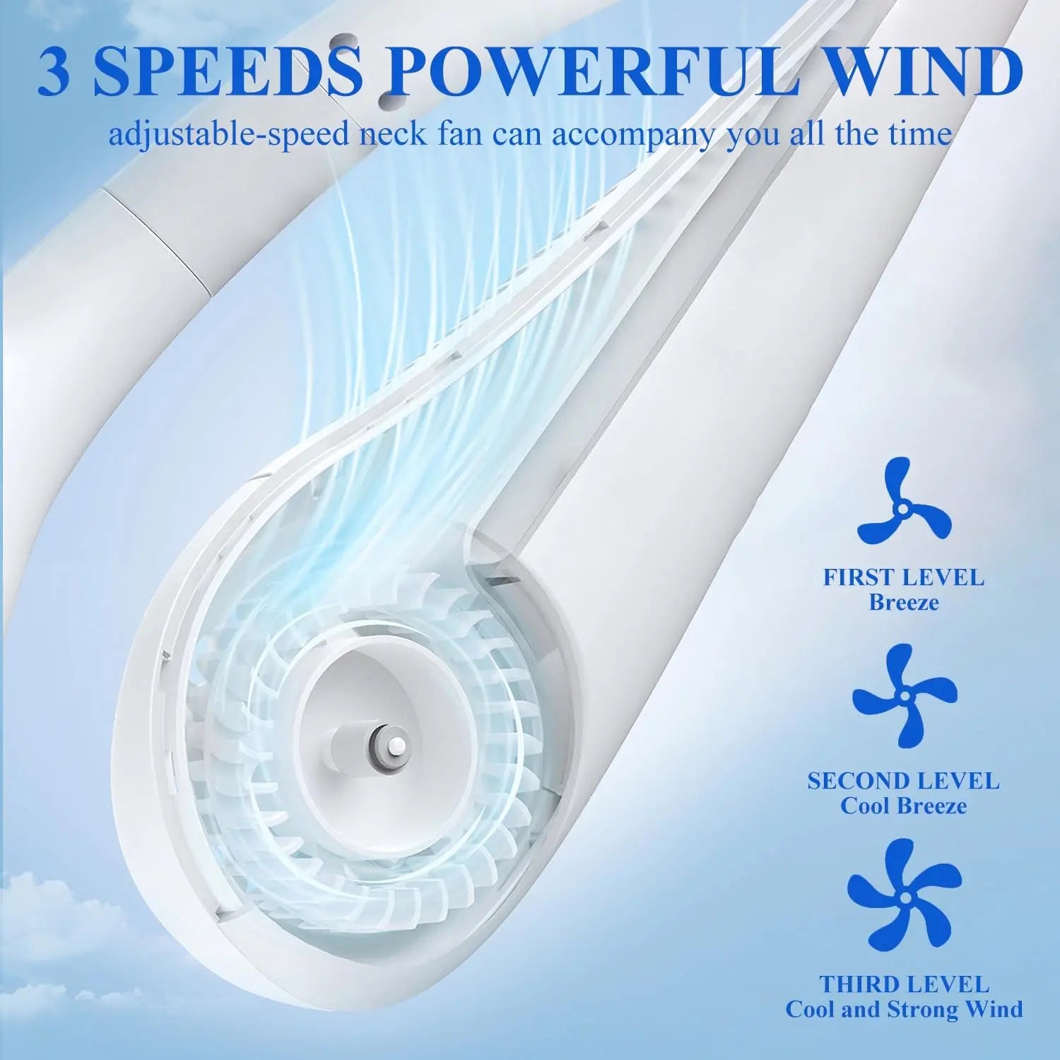 1/2 PCS Vaneless Hanging Neck Fan, Wearable Cooling Fan with 360 ° Air Outlet, Portable Hanging Neck Fan, Rechargeable Personal Cooling Fan, Suitable for Three Wind Speeds of Hot and Humid Weather