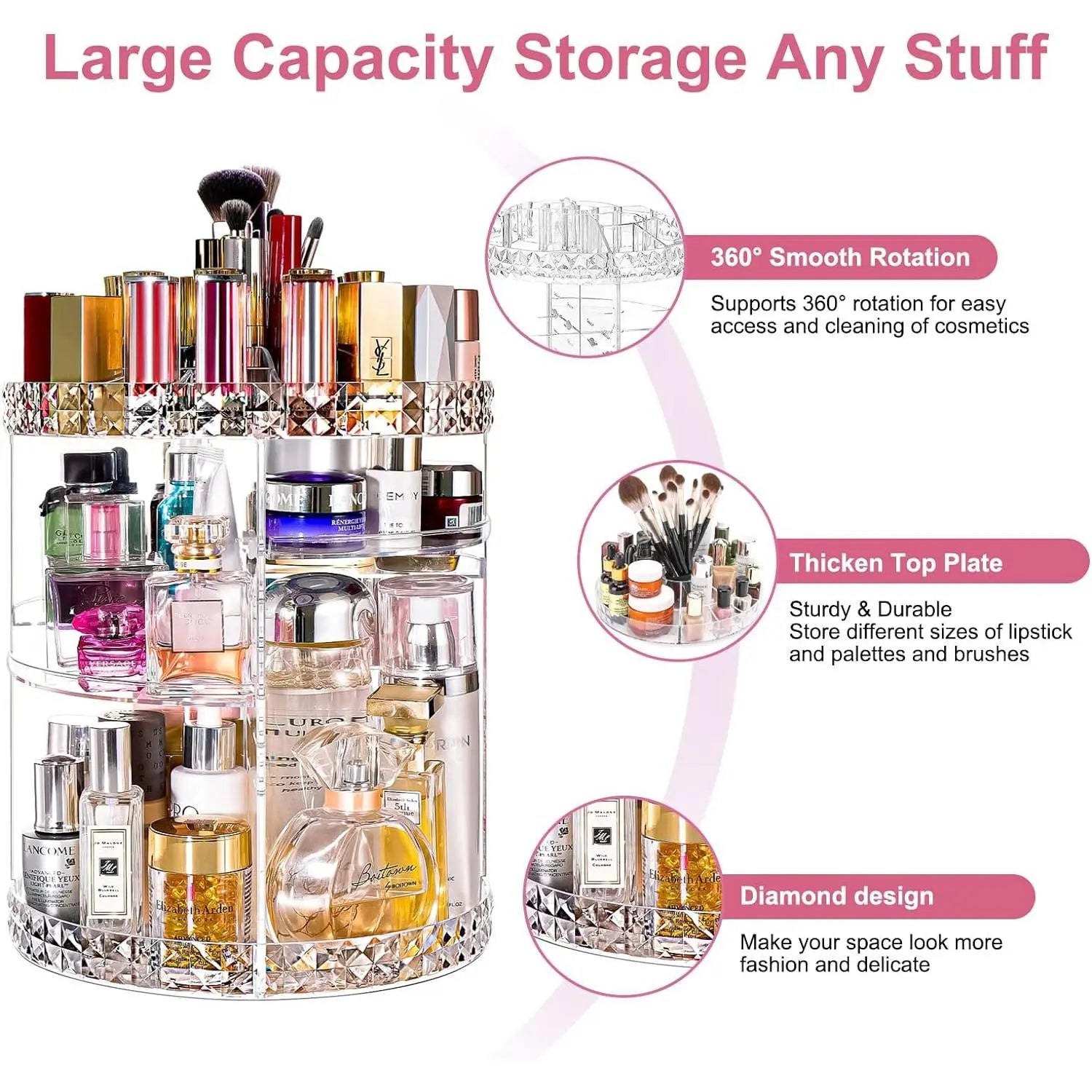 360 Rotating Makeup Organizer Large Perfume Organizer Beauty Organizer Clear Storage Display Case with 7 Layers and Detachable Shelves for Bedroom Dresser or Vanity Countertop