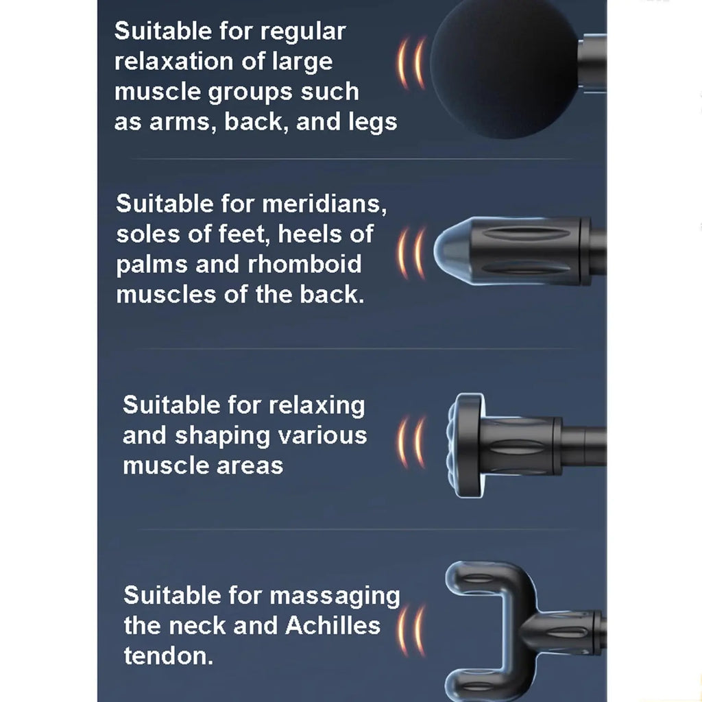Portable Plastic Massage Gun with 6 Speeds Double Head Handheld Massager Quiet Powerful Percussion Massager for Pain Relief Powerful